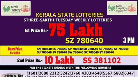 kerala jackpot guessing number|Kerala Jackpot Guessing Number .